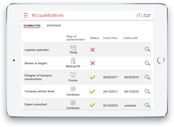 Modules of LMS iTutor